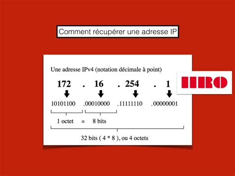 Adresse IP